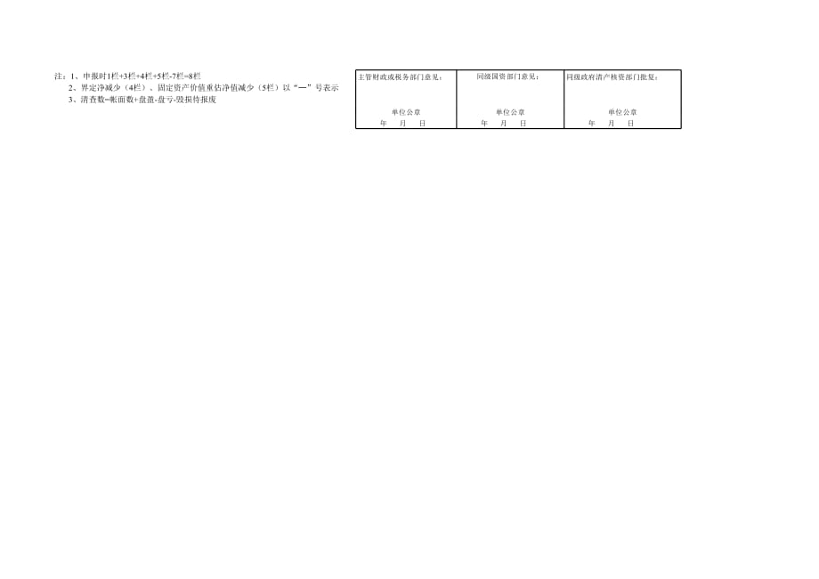 新版资金核实申报表（表格模板）_第2页