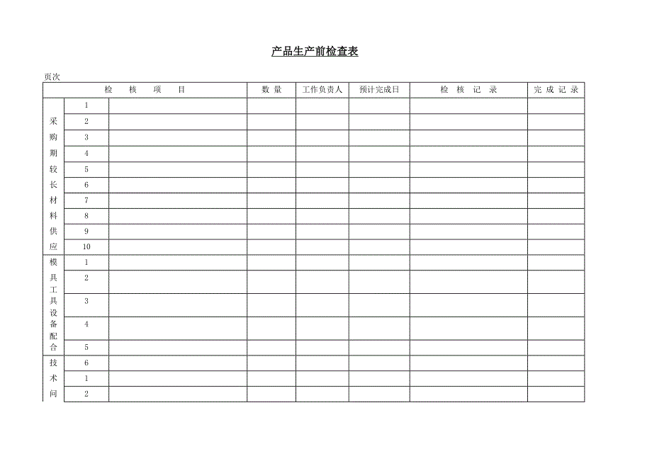 新版产品生产前检查表（表格模板）_第1页