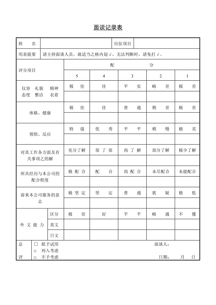 第十五篇 新版面谈记录表_第1页