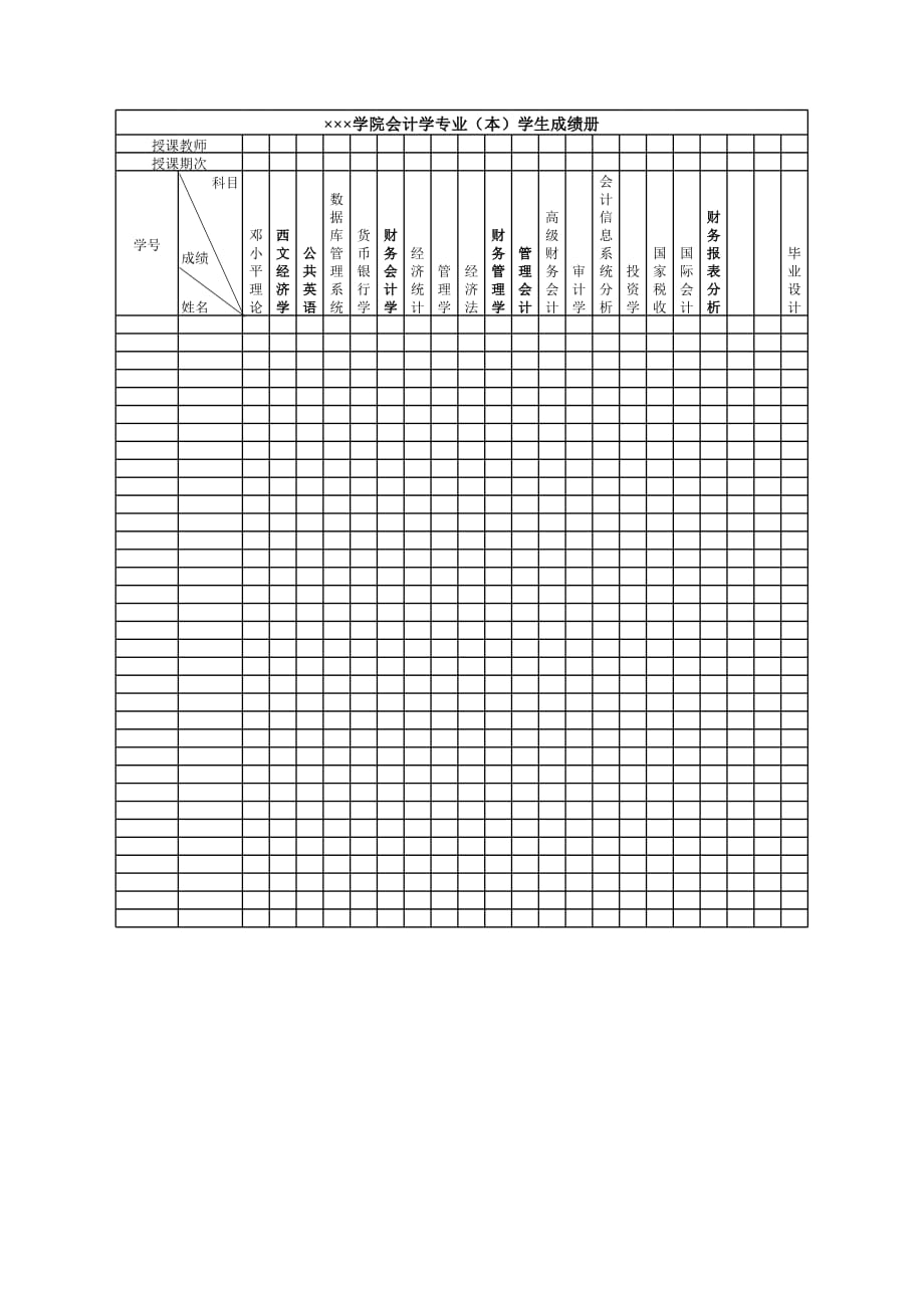 新版学院会计学专业（本）学生成绩册（表格模板）_第1页