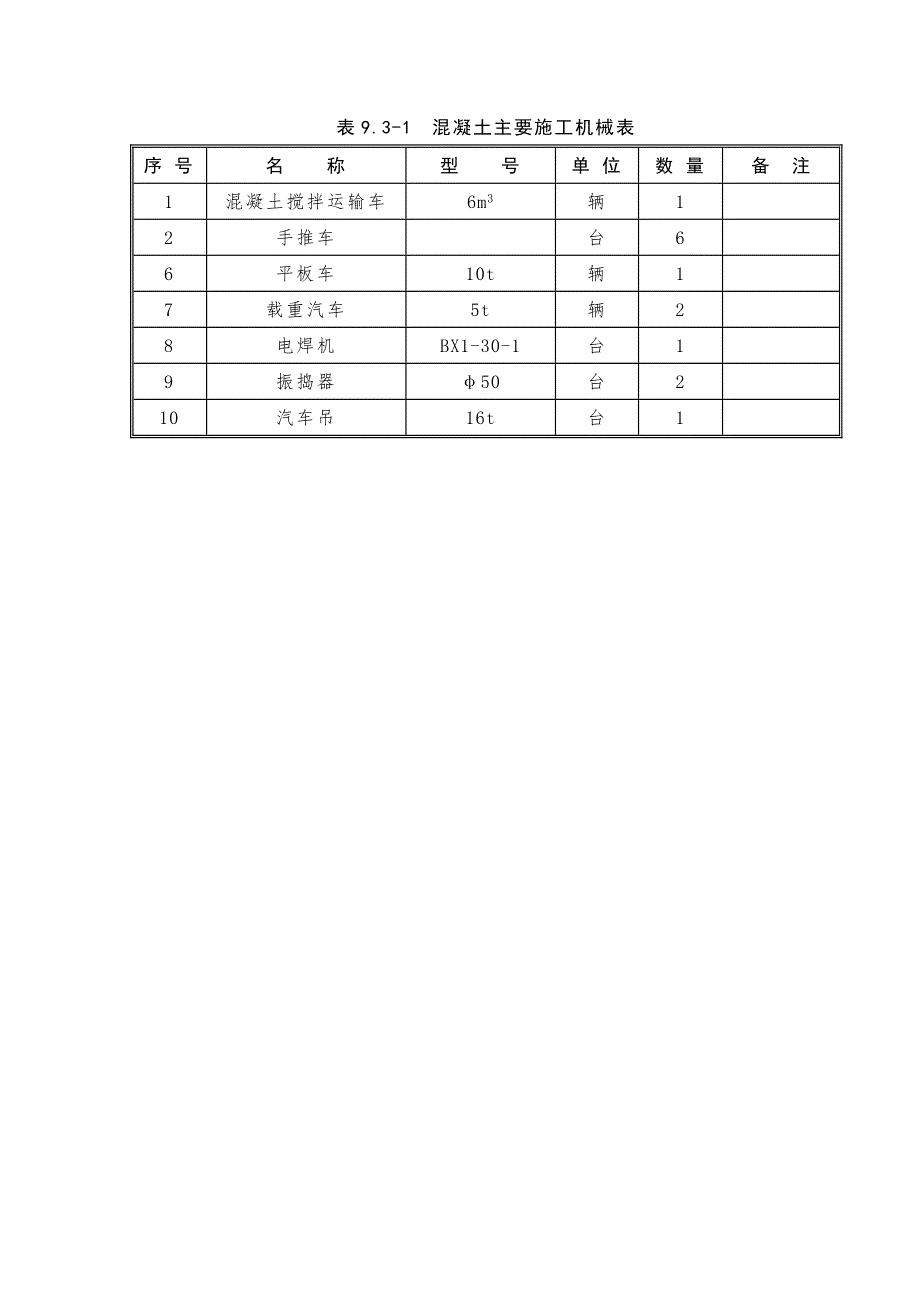 水电站工程第Ⅴ标(ZZCⅤ)施工组织设计 升压站工程施工说明书_第3页