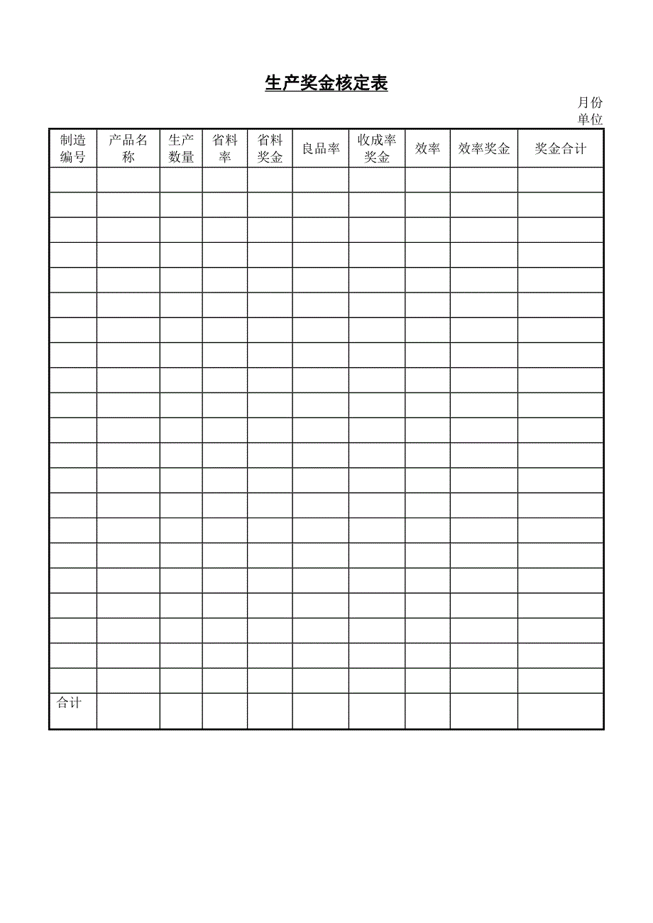 新版生产奖金核定表（表格模板）_第1页