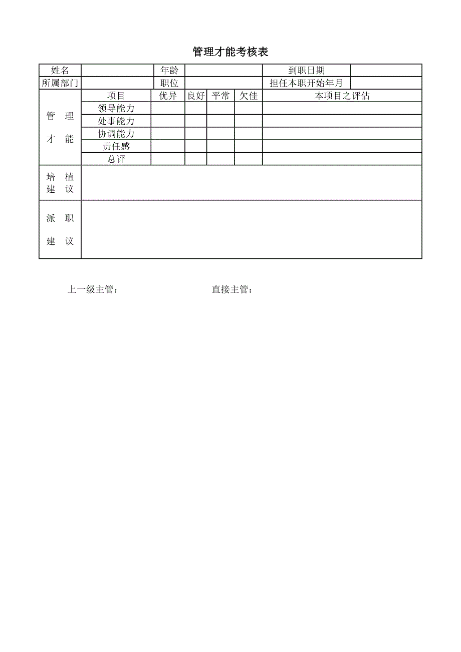 新版管理才能考核表（表格模板）_第1页