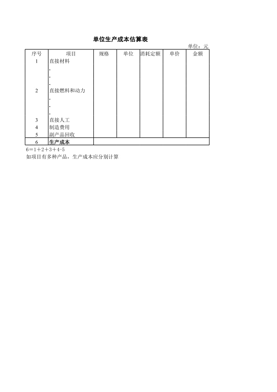 新版单位生产成本估算表（表格模板）_第1页