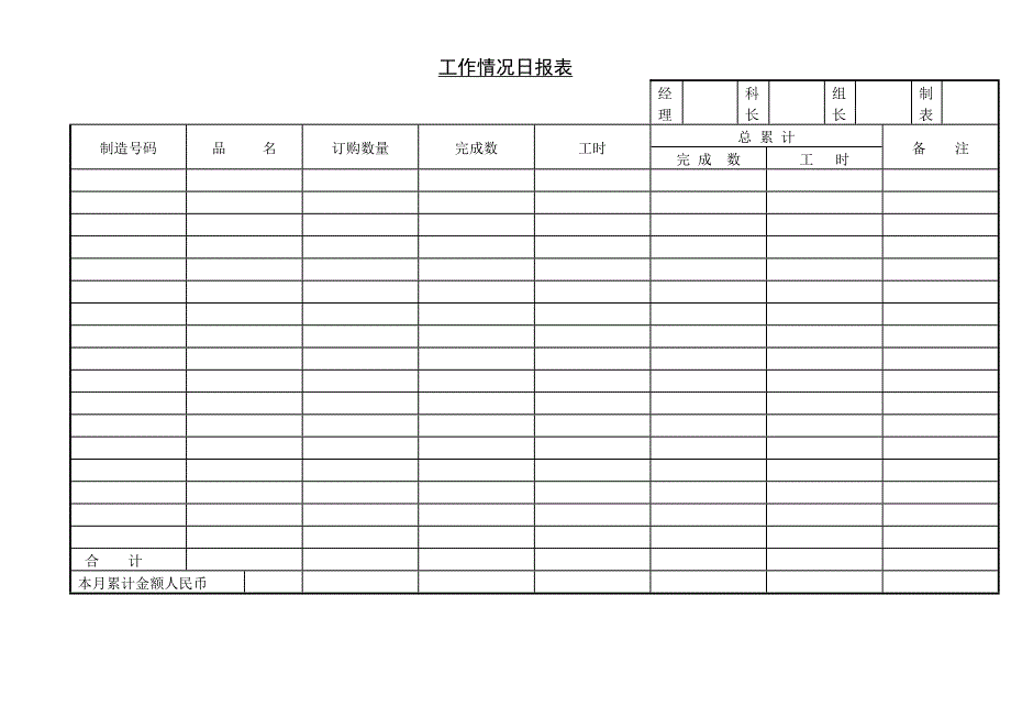 新版工作情况日报表（表格模板）_第1页