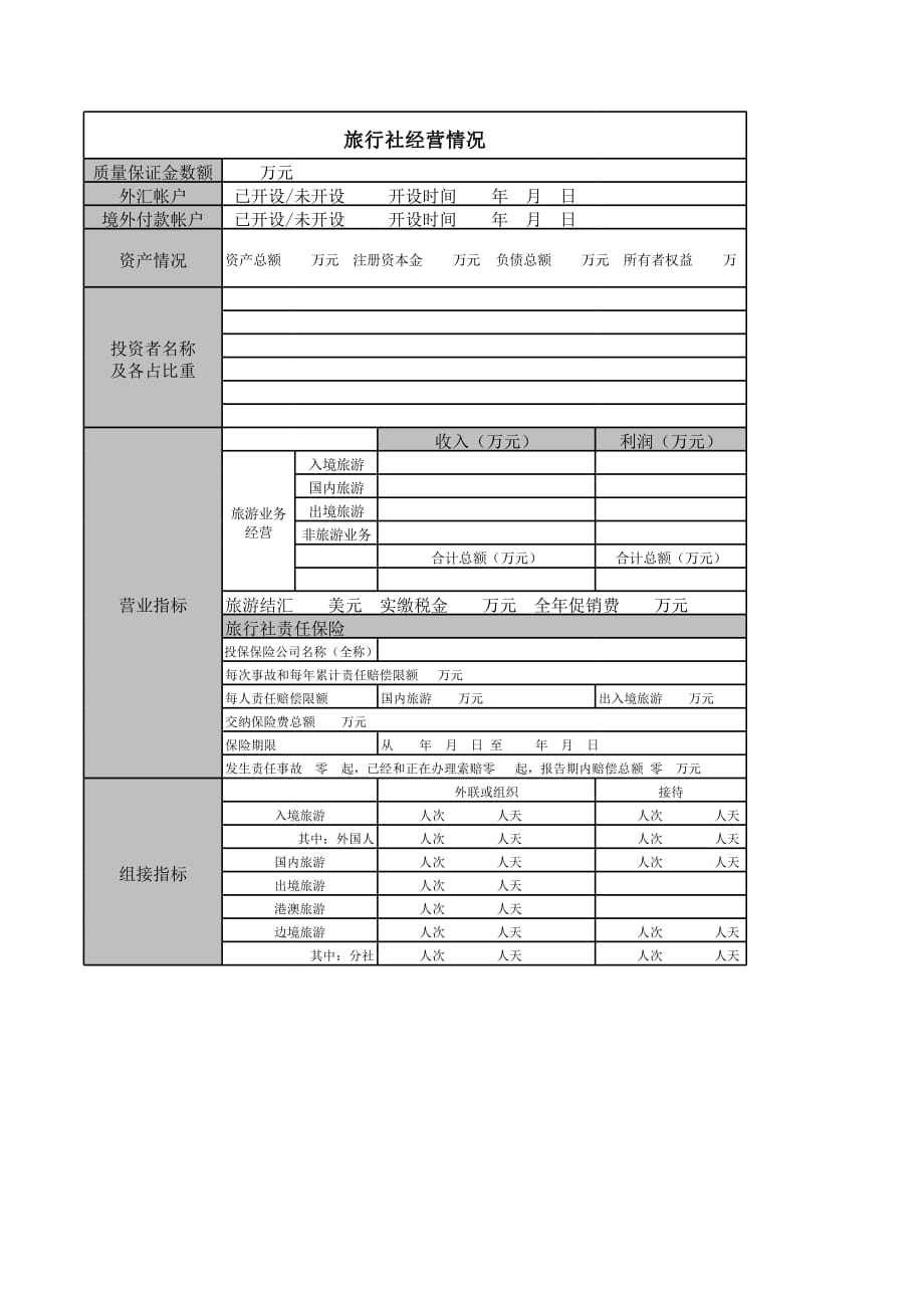 新版旅行社经营情况（表格模板）_第1页