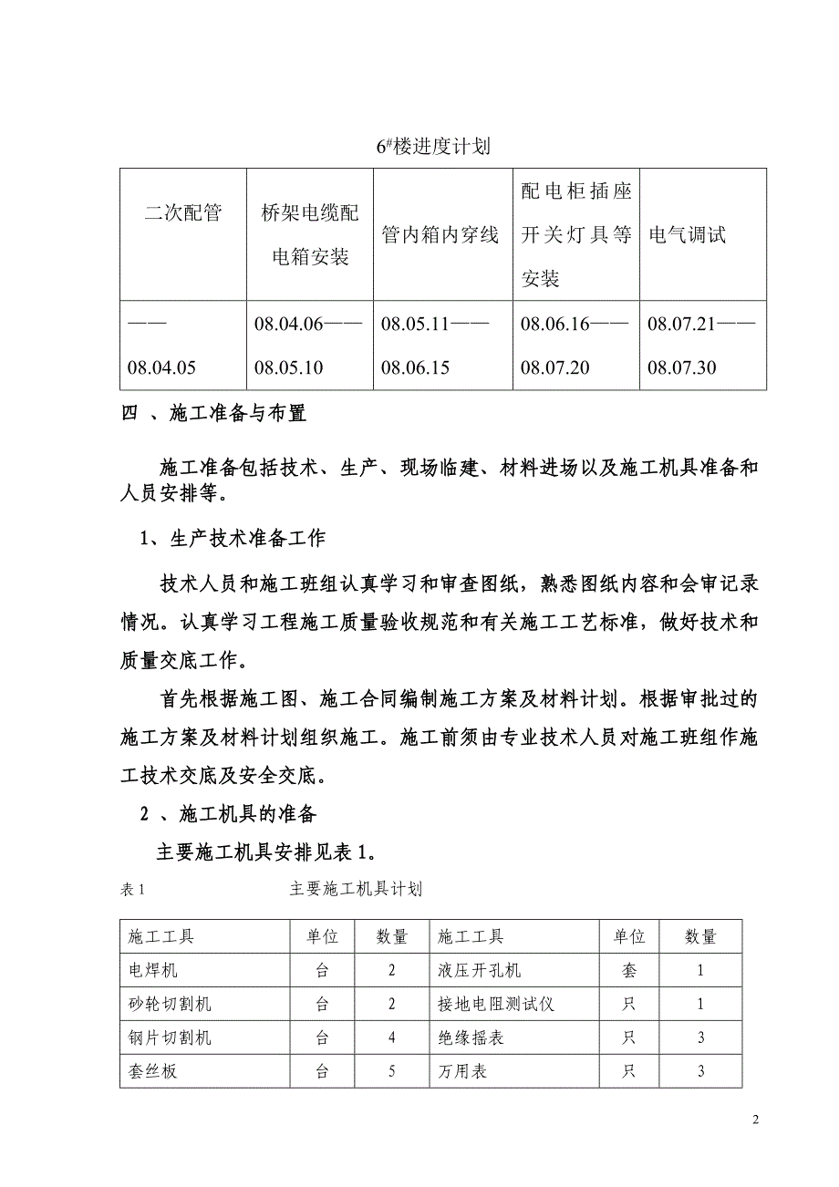 施工组织设计方案范本（电气施工组织设计）_第2页