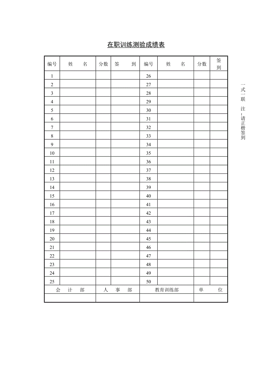 第九篇 新版在职训练测验成绩表_第1页