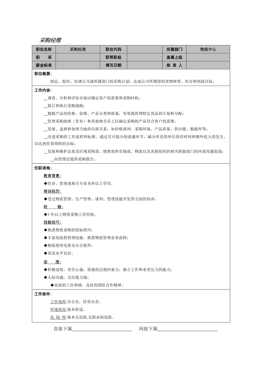 人力资源管理（岗位体系）采购经理_第1页