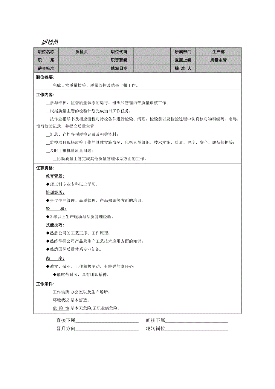 人力资源管理（岗位体系）质检员_第1页