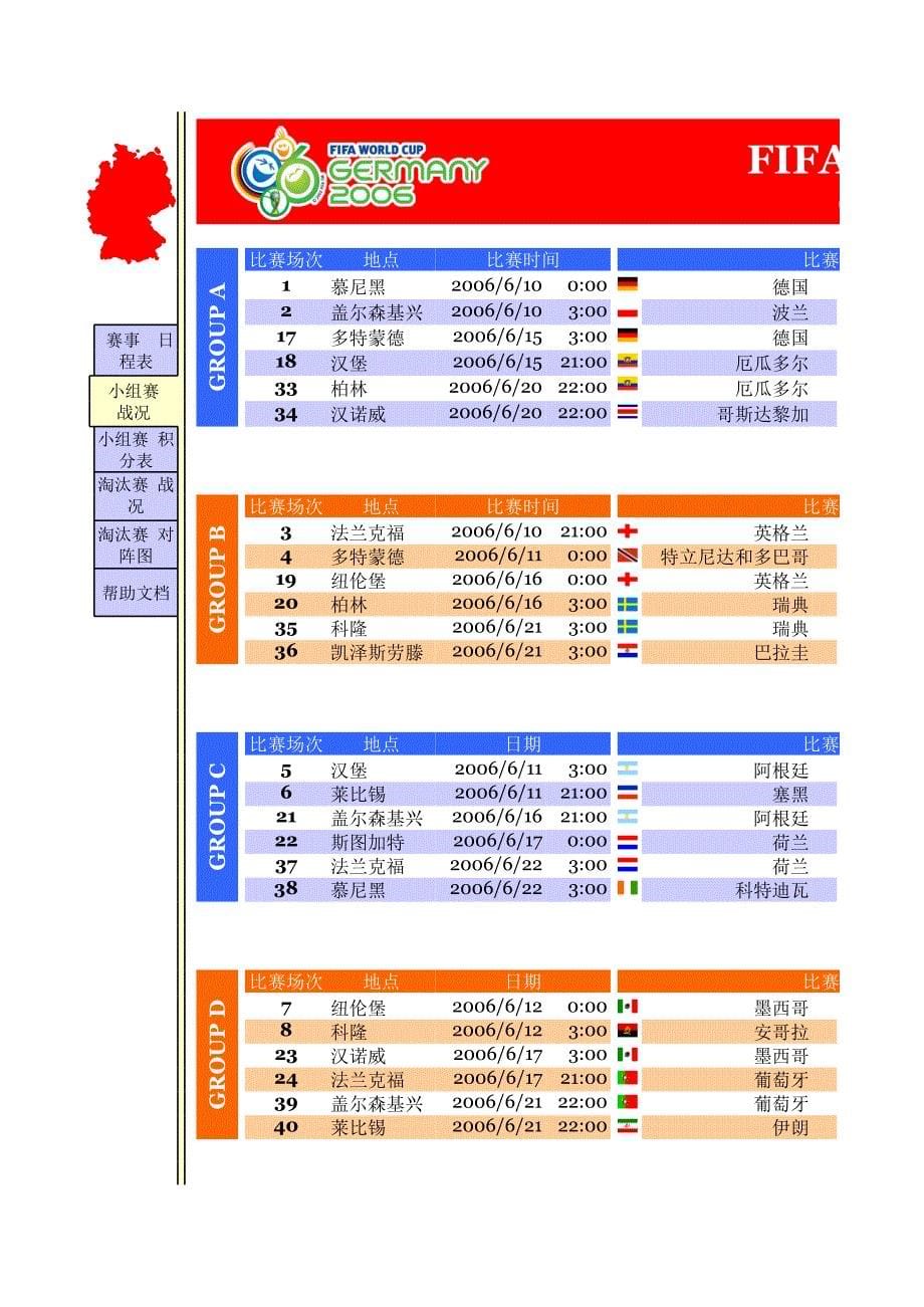 新版世界杯（表格模板）_第5页