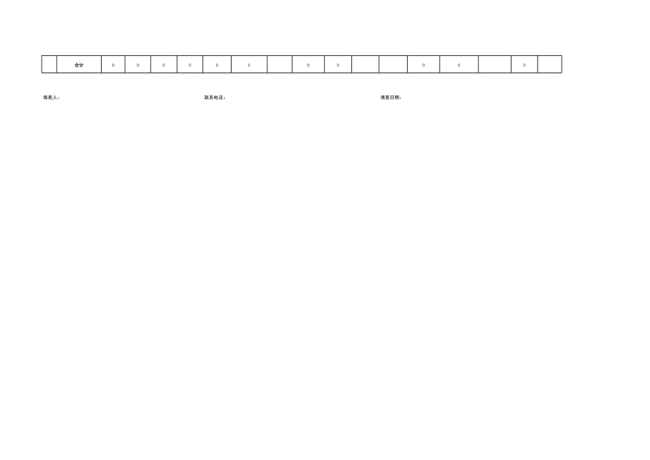 新版债权资产调查表（表格模板）_第2页
