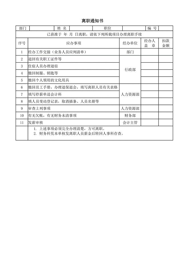 新版离职通知书（表格模板）