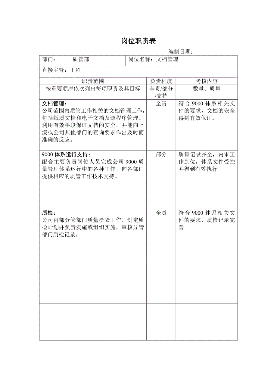 人力资源管理（岗位体系）质管部岗位职责_第3页