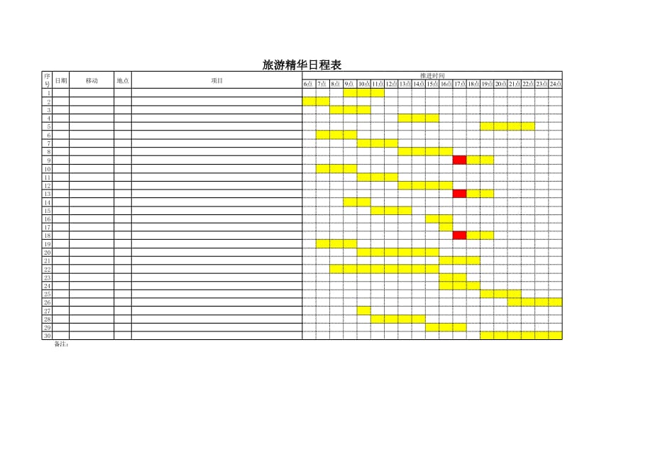 新版旅游精华日程表（表格模板）_第1页