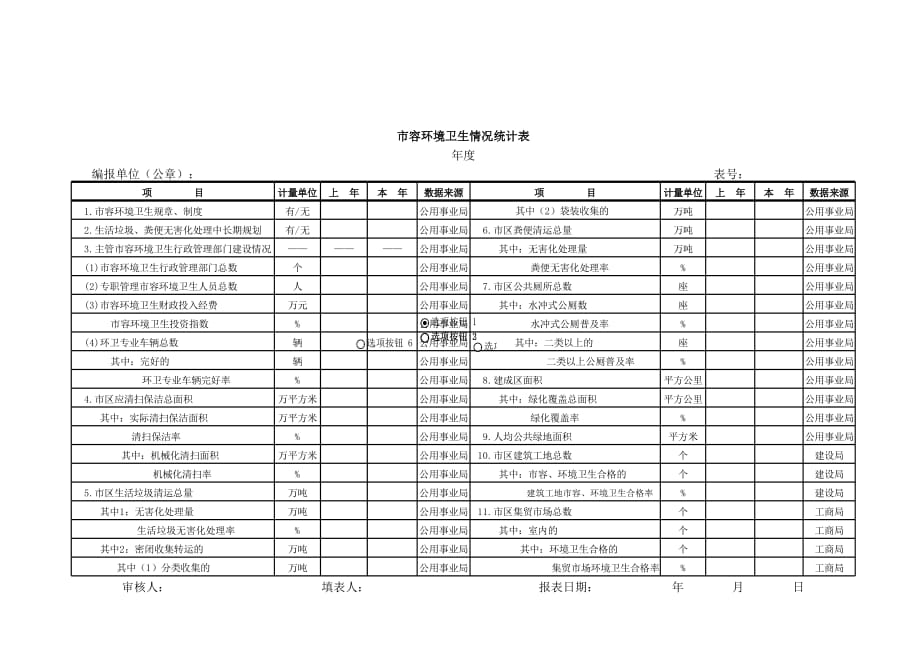 新版市容环境卫生情况统计表（表格模板）_第1页