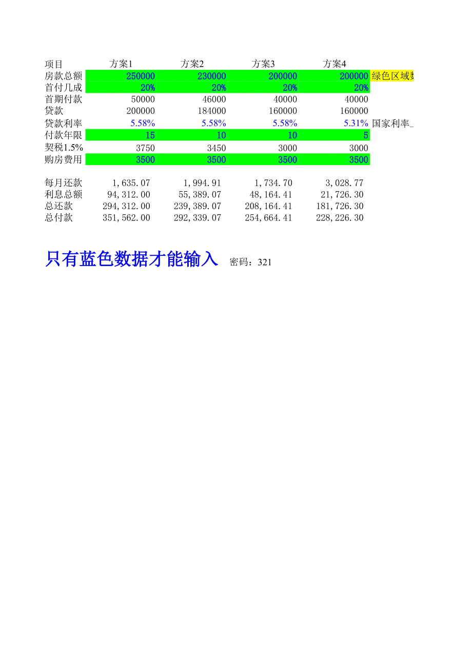 新版房屋按揭计算表（表格模板）_第1页