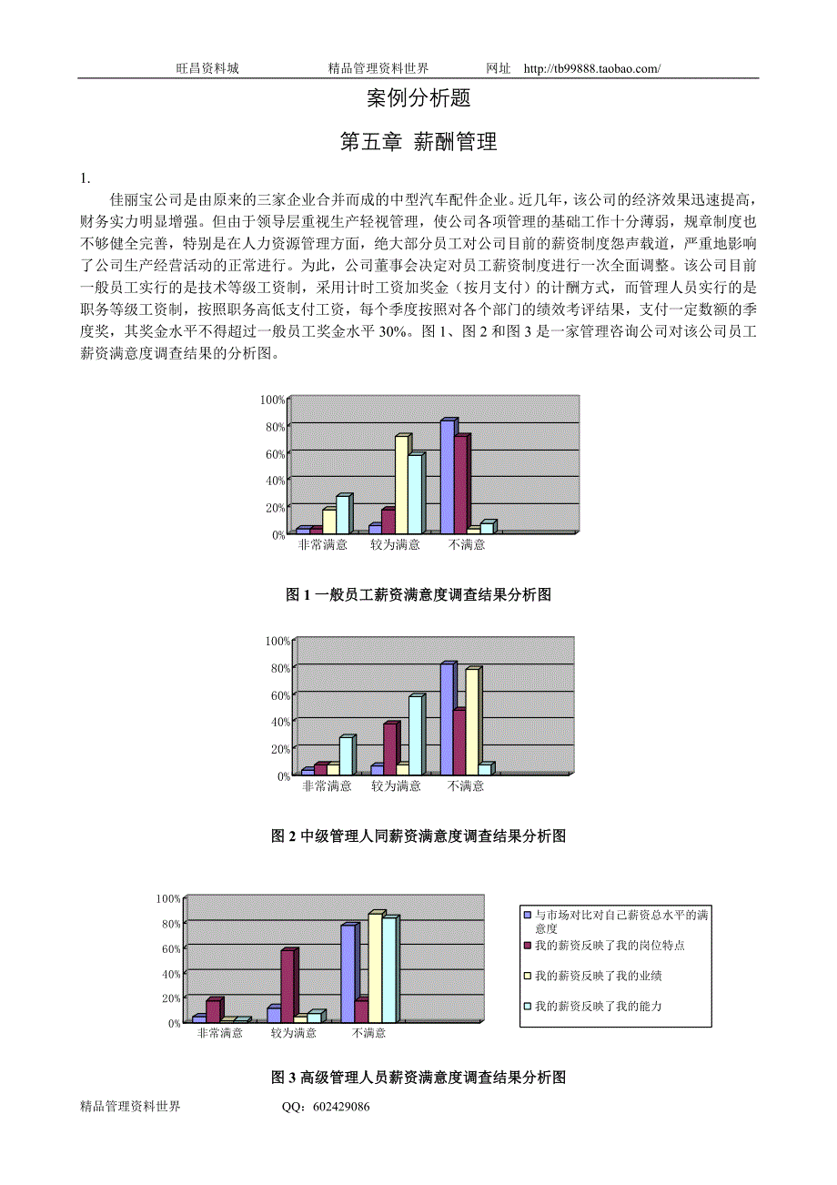 HR案例分析题 5薪酬管理（人力资源系统知识）_第1页