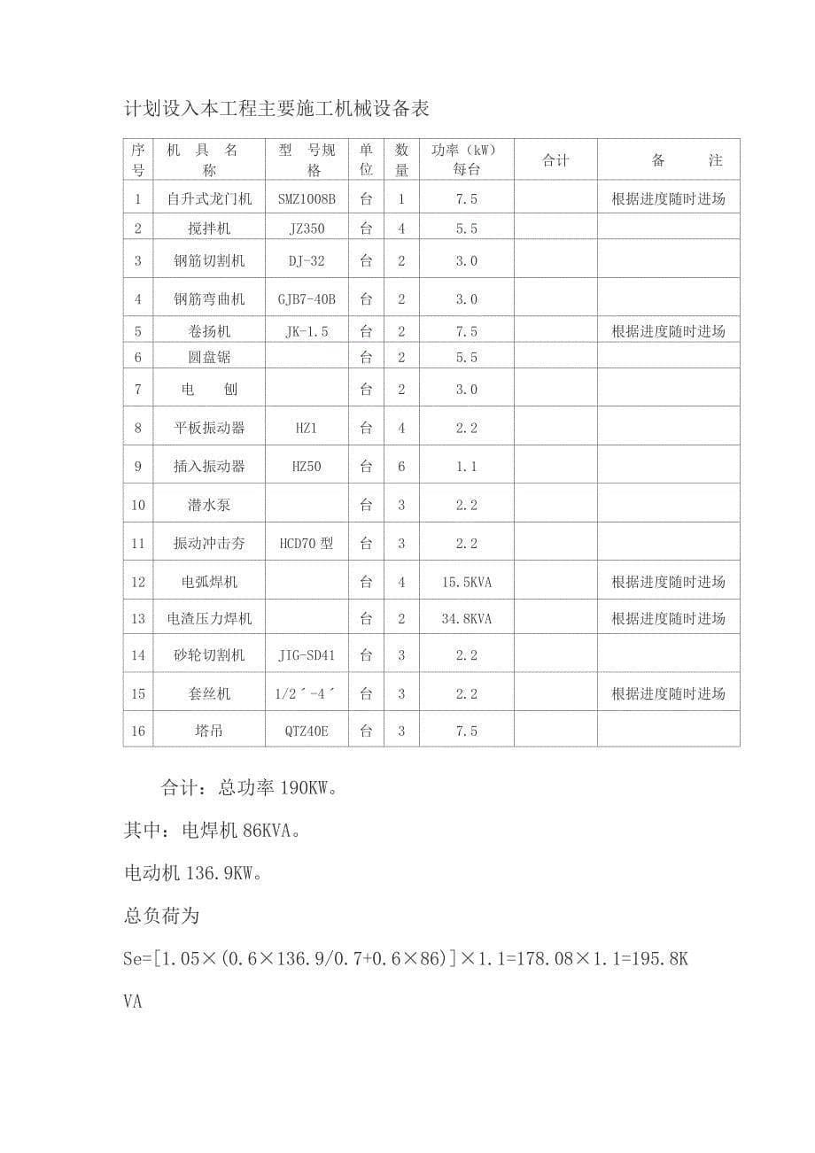 用电组织设计方案（电气施工组织设计）_第5页