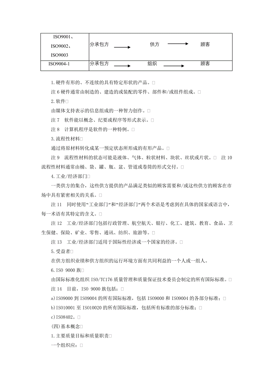 质量管理和质量保证标准 选择和使用指南（企业管理－质量管理标准）_第2页