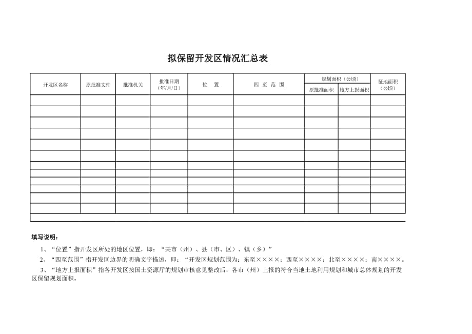 新版拟保留开发区情况汇总表（表格模板）_第1页