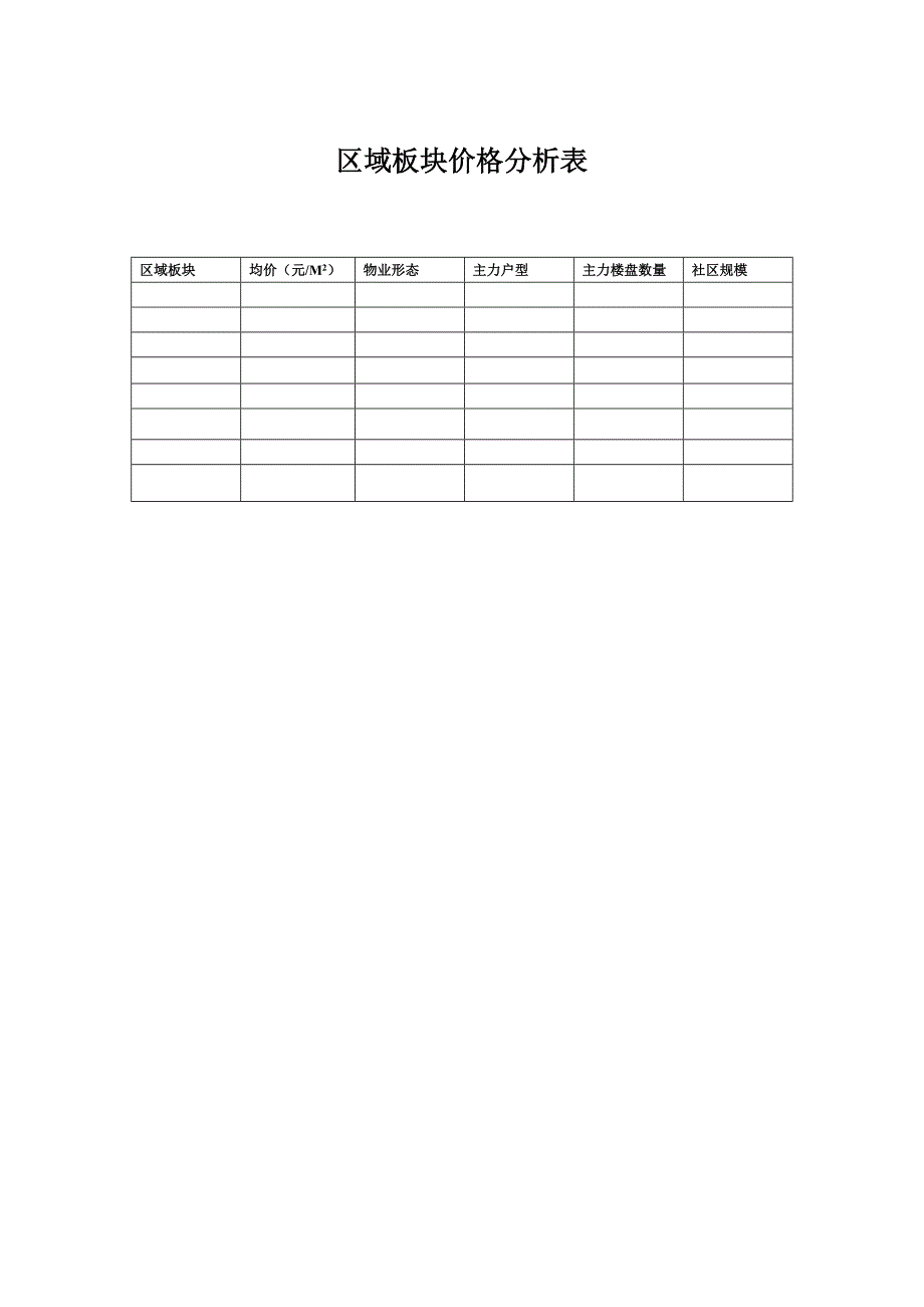 区域板块价格分析表（房地产可行性研究报告）_第1页