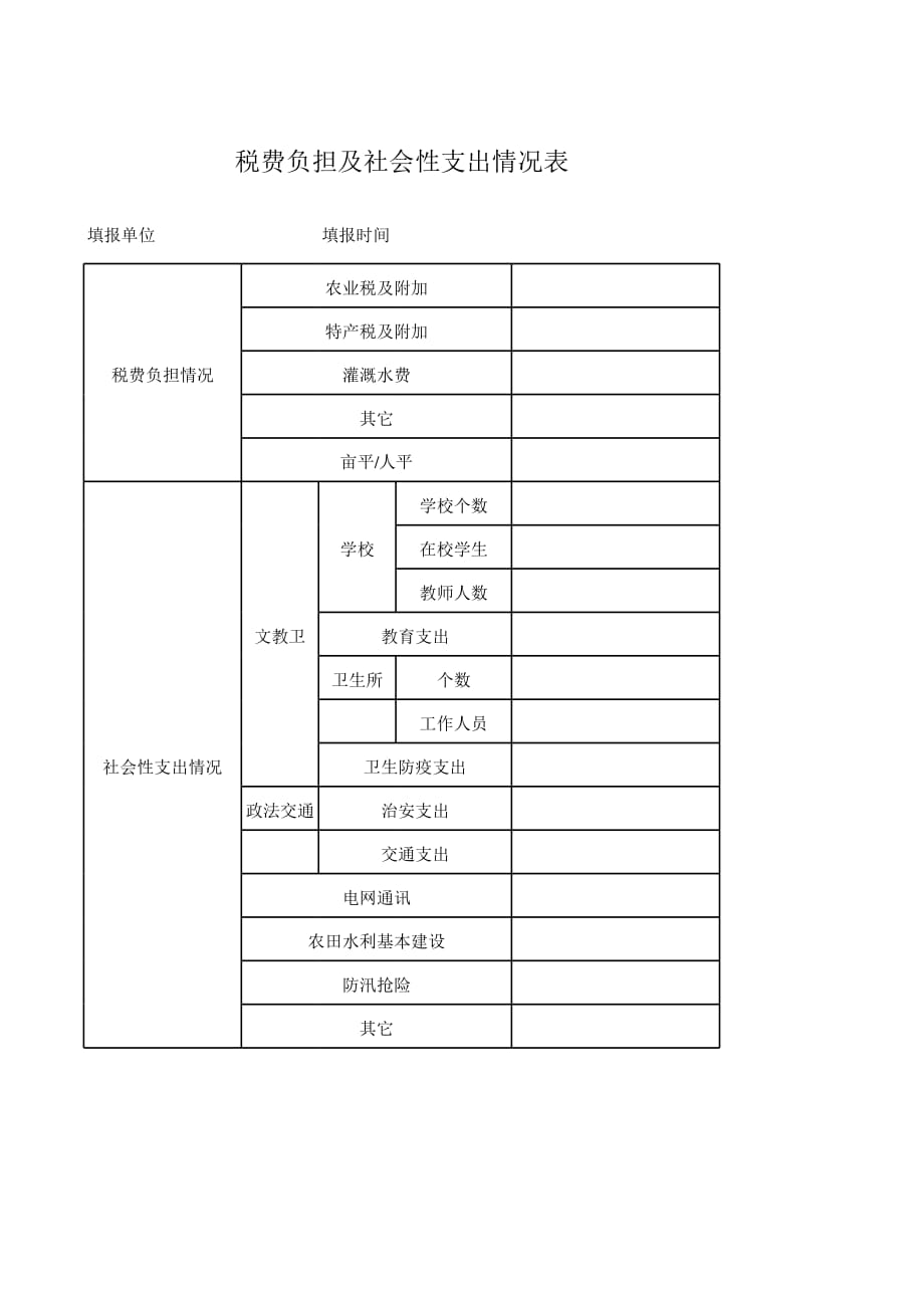 新版税费负担及社会性支出情况表（表格模板）_第1页