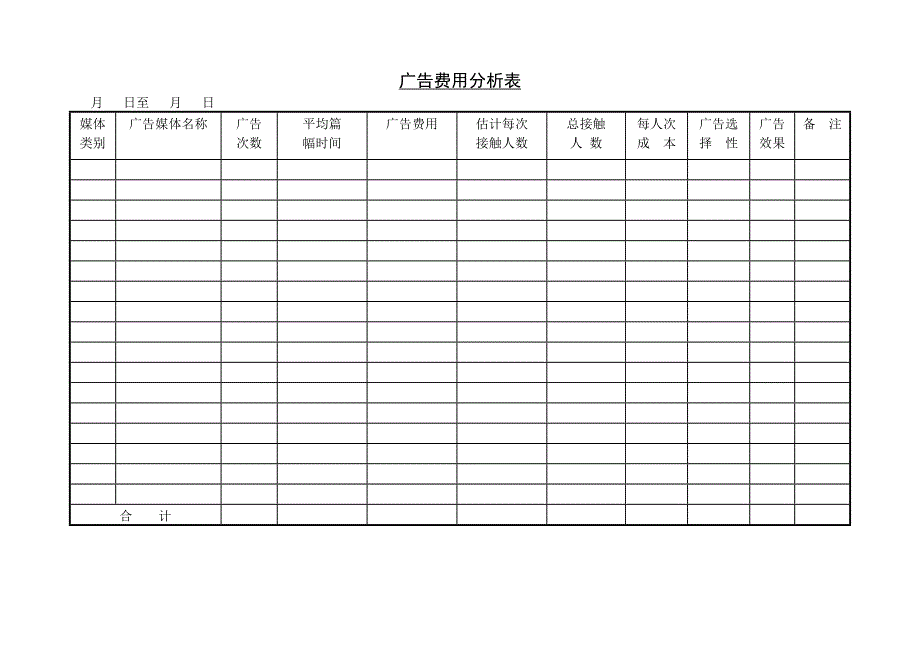 新版广告费用分析表(1)（表格模板）_第1页