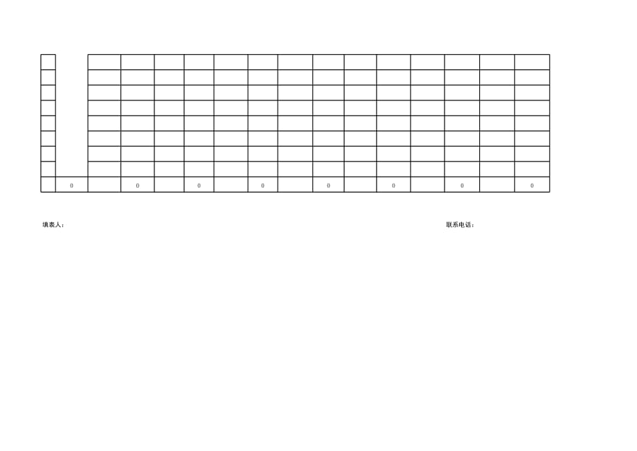 新版货币资产及存货调查表（表格模板）_第2页