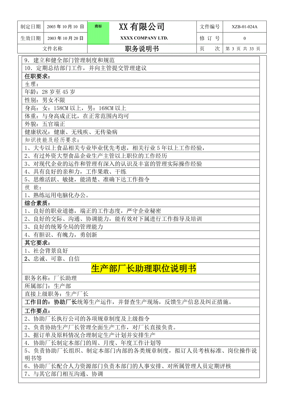 人力资源管理（岗位体系）生产部职务说明书_第3页