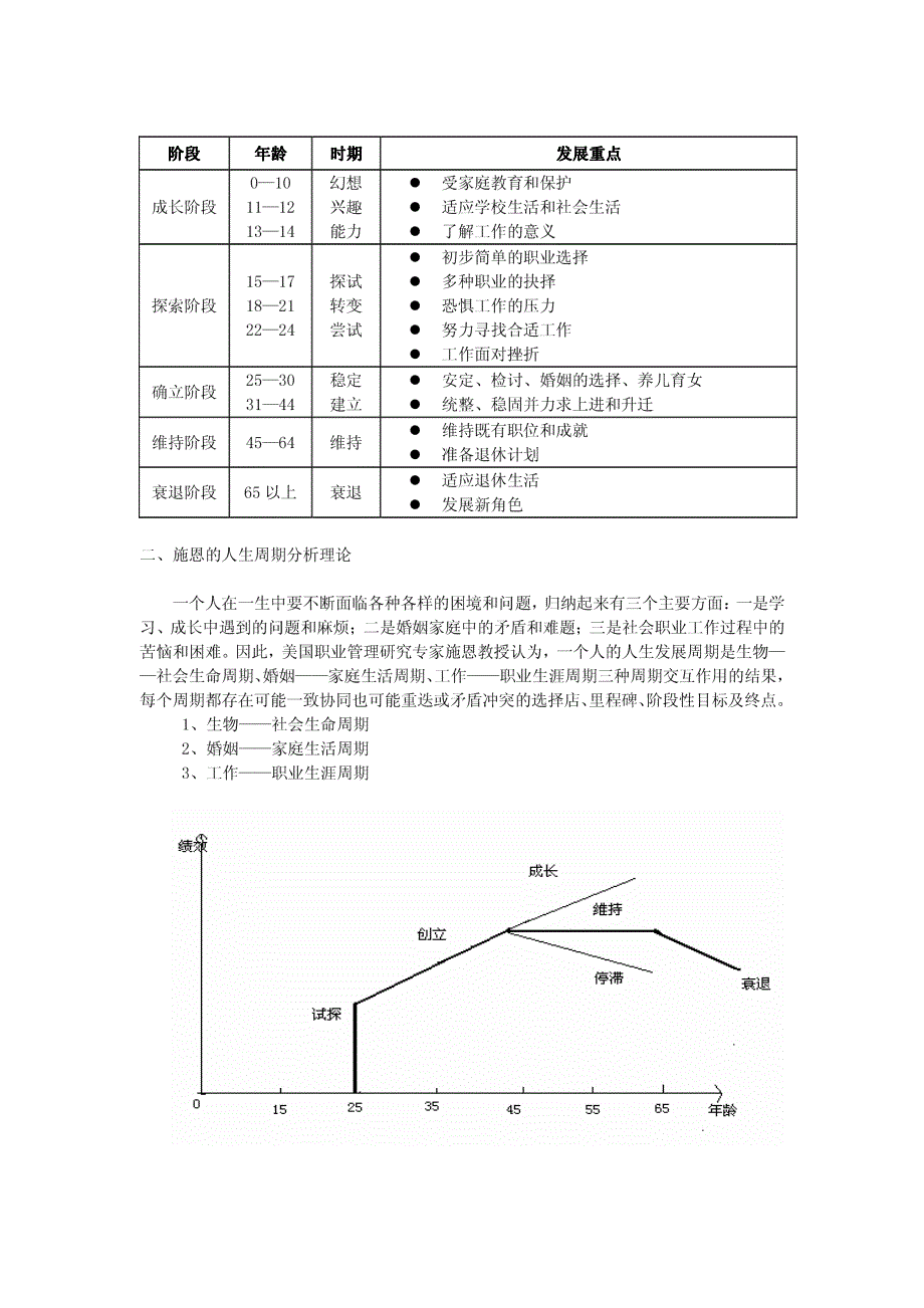 人力资源管理概论（人力资源系统知识）10_第2页