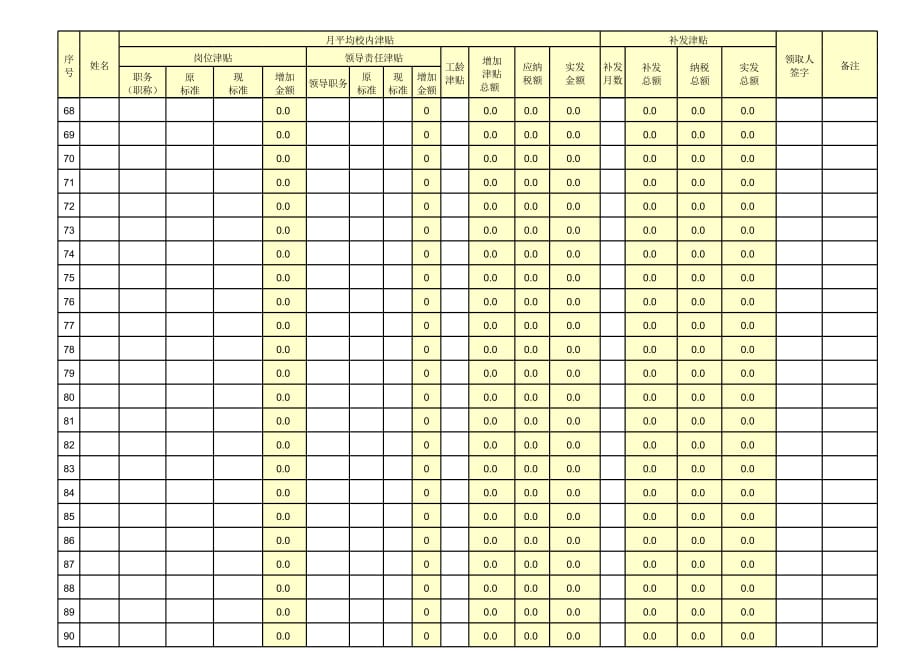 新版校内津贴明细表（表格模板）_第4页