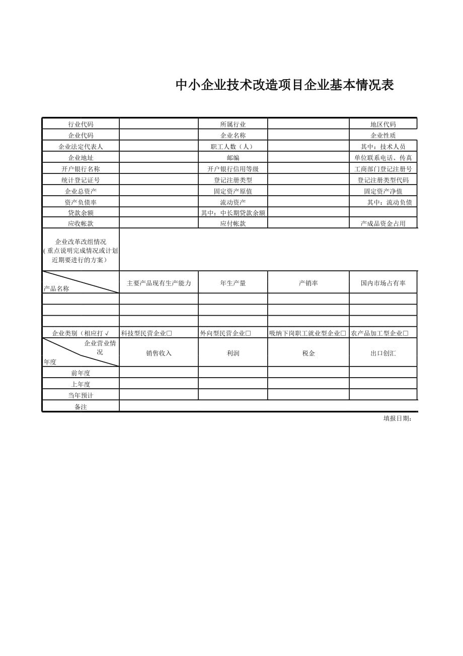 新版中小企业技术改造项目企业基本情况表（表格模板）_第1页