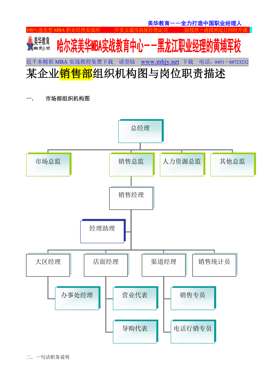 人力资源管理（岗位体系）销售部_第1页