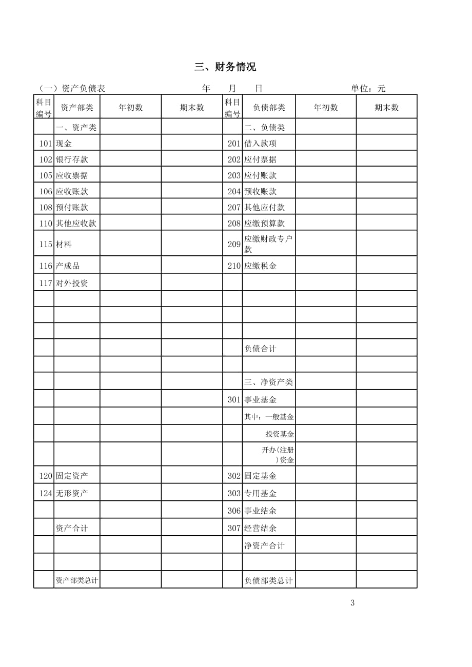 新版企业年报（表格模板）_第3页