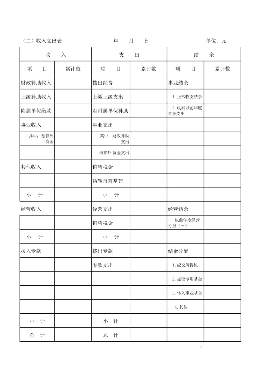 新版企业年报（表格模板）_第4页