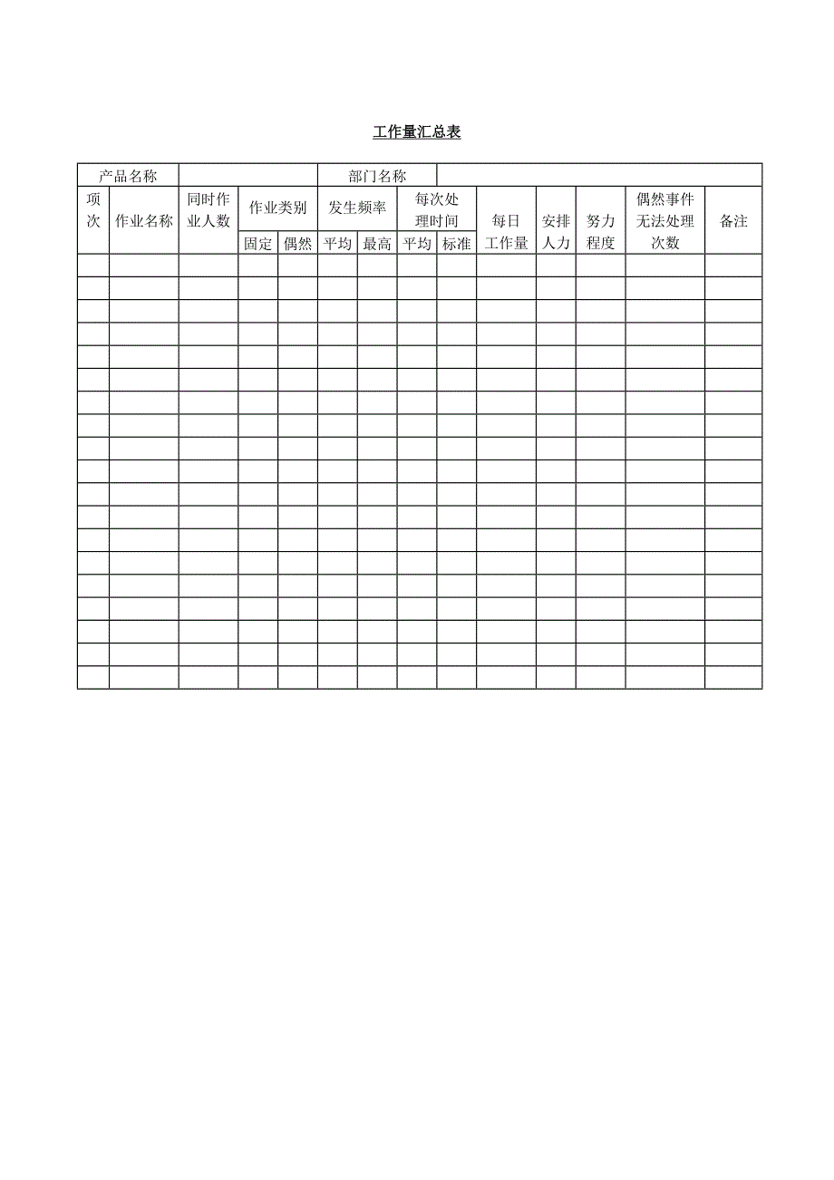 新版工作量汇总  表（表格模板）_第1页