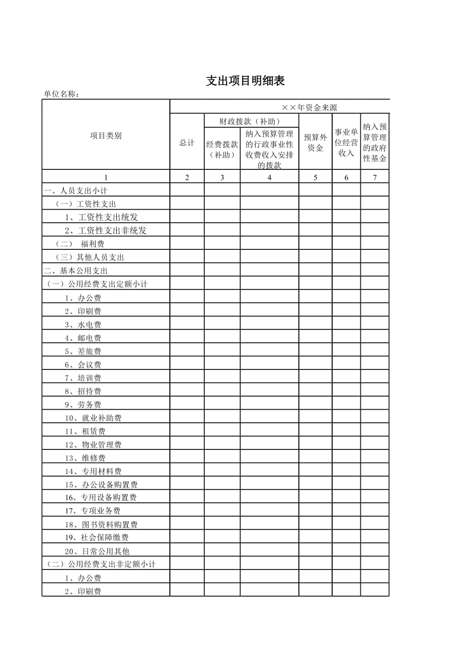 新版支出项目明细表（表格模板）_第1页