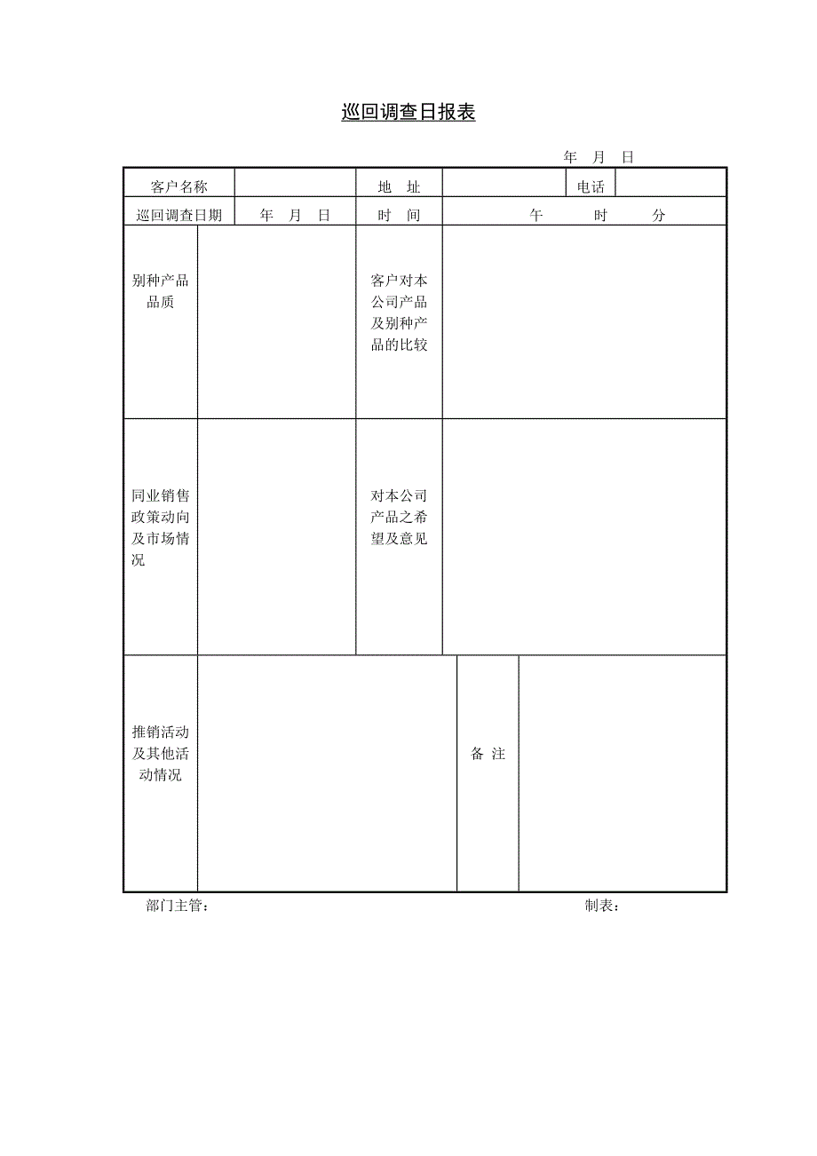 新版巡回调查日报表（表格模板）_第1页