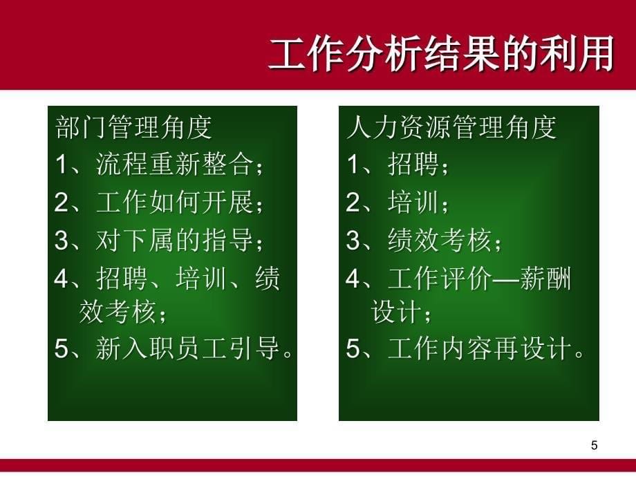 人力资源管理（岗位体系）工作分析导入_第5页