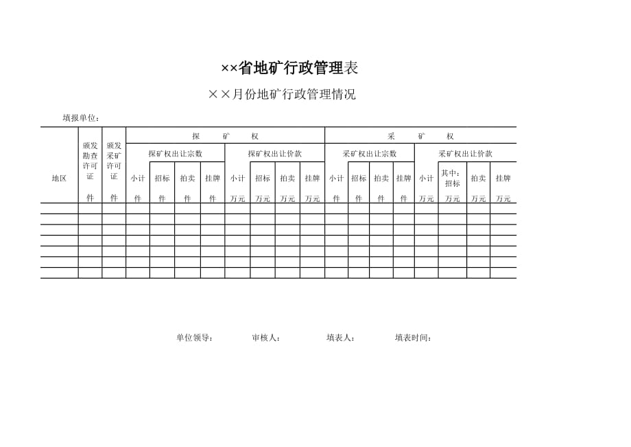 新版省地矿行政管理表（表格模板）_第1页