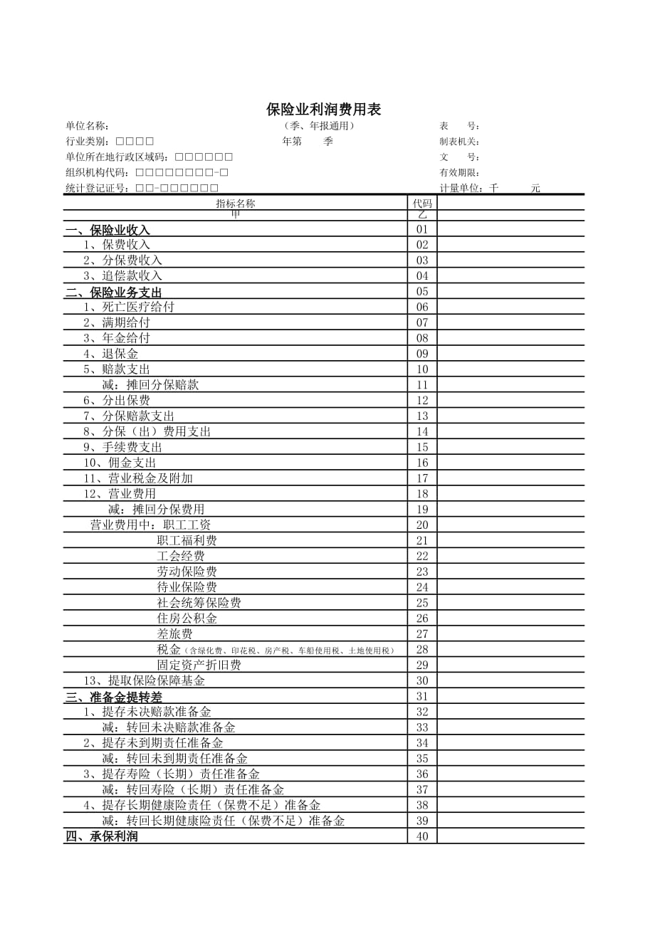 最新保险业利润费用表（表格模板）_第1页