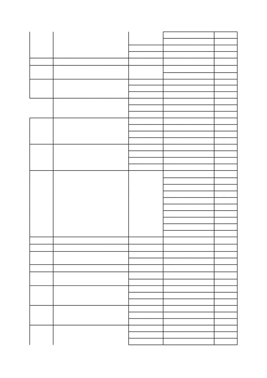 最新毕业生寒假供需洽谈会（表格模板）_第5页