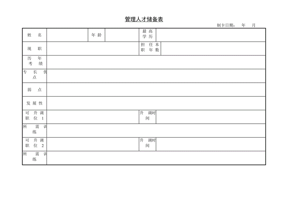 新版管理人才储备表（表格模板）_第1页