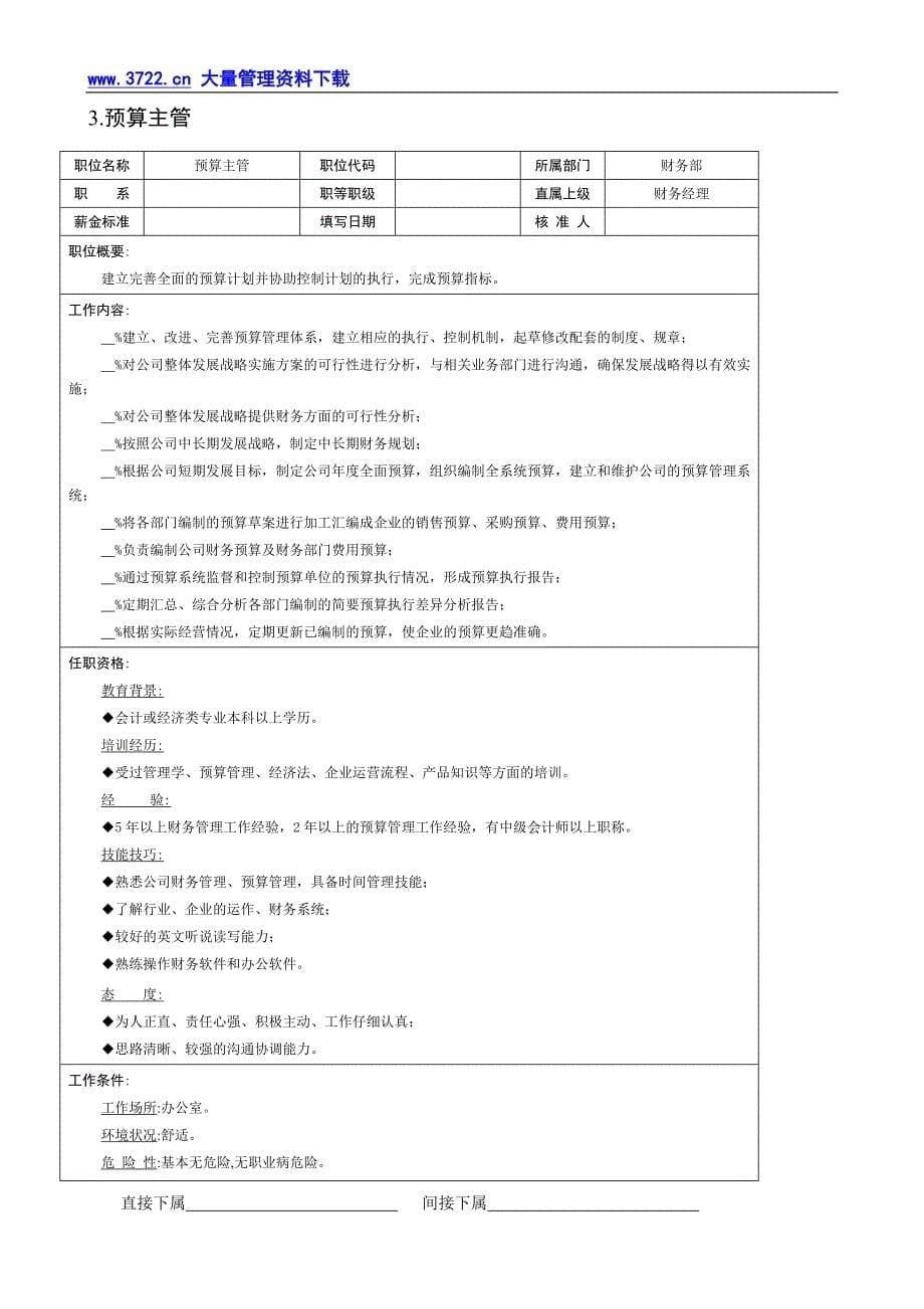 人力资源管理（岗位体系）某企业财务部组织机构图与岗位职责描述_第5页