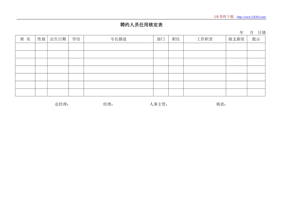 聘约人员任用核定表（HR人力资源管理工具－合同与试用）_第1页