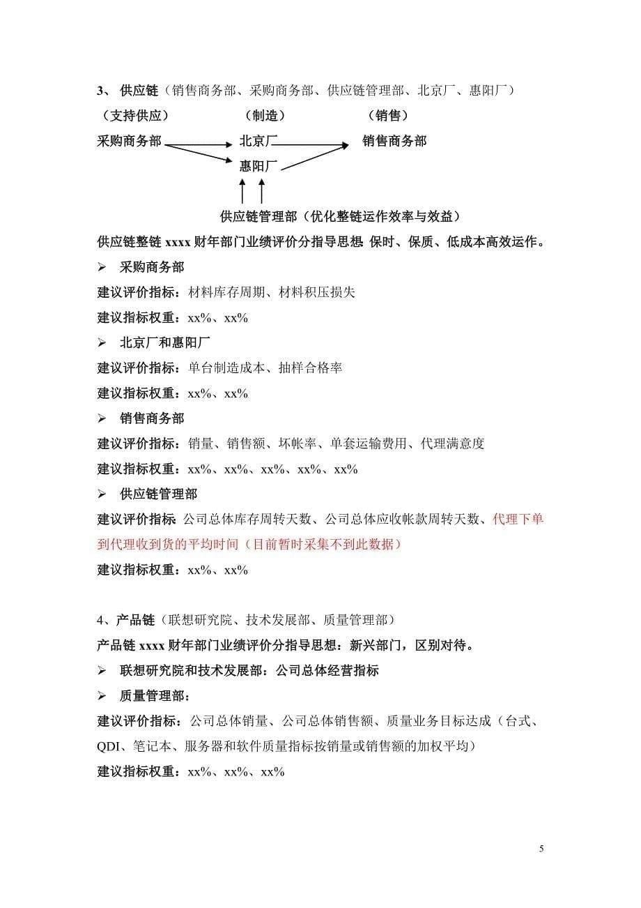 大洋考核思路（联想集团－绩效考核）_第5页