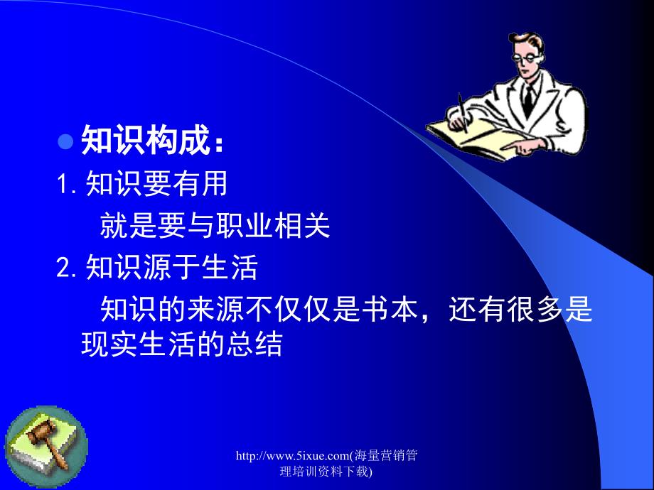 成功领导者的六种思维方法(ppt101)I（人力资源经理人－高端修炼资料）_第4页