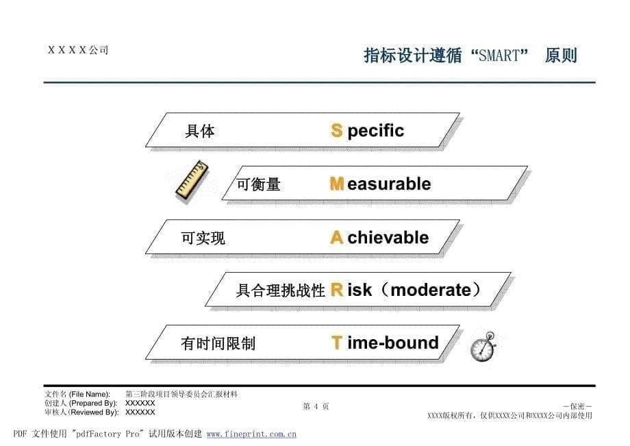 埃森哲－苏州电力公司人力资源咨询项目之KPI和胜任素质模型（人力资源－案例报告）_第5页