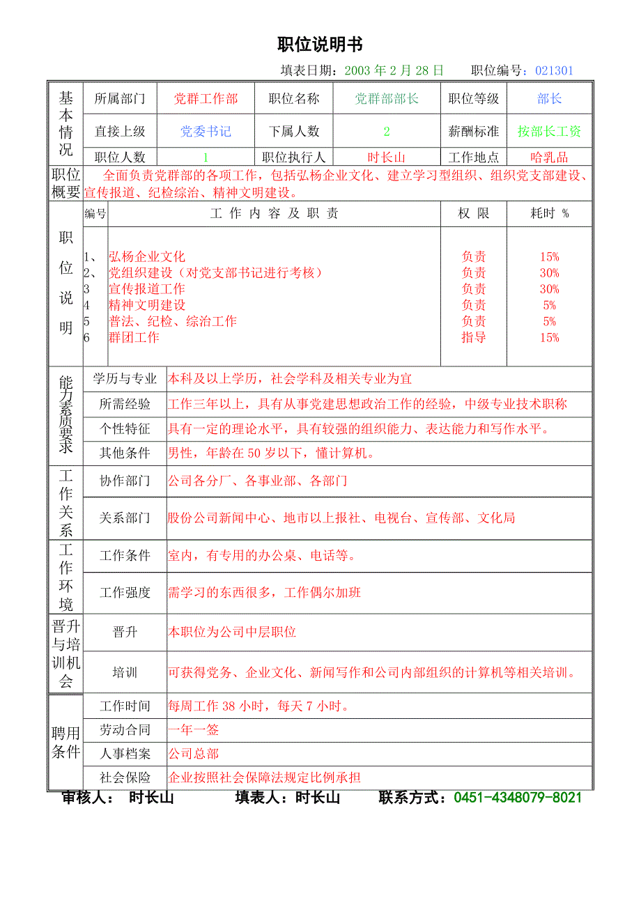 职位说明书（部长）（完达山集团－职位说明文档）_第1页